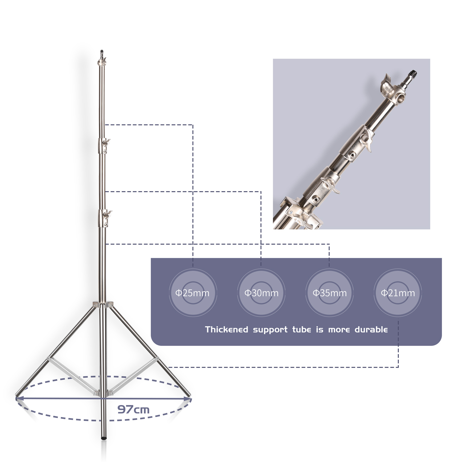 SH 2.8M dudukan lampu baja tah - Photography Basics ulasan dan harga